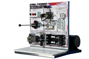 Basic Hydraulic & Fluid Power Training System – LearnLab
